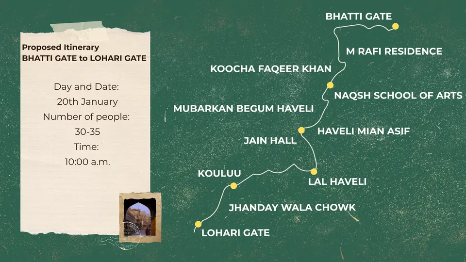 Route card for Bhati Gate to Lohari Gate
