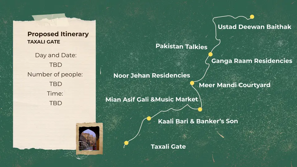 Route card for Stories of Taxali Gate