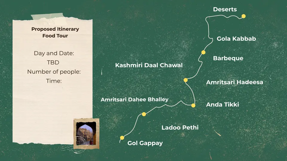 Route card for Lahore Food Tour