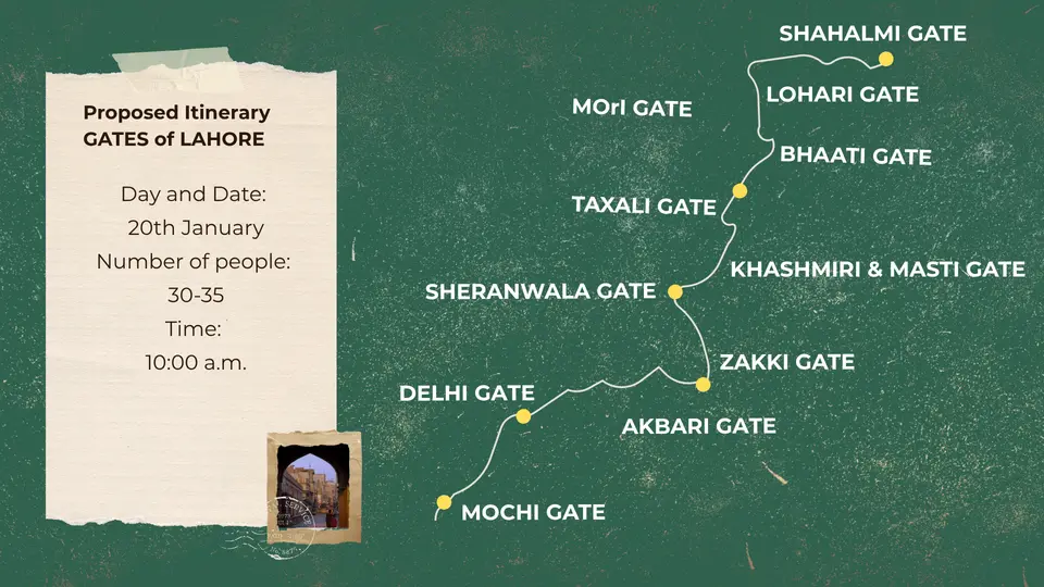 Route card for Gates of Lahore